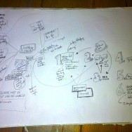 creativecapital creativecapital